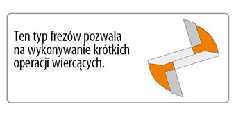 CMT Frez prosty HM, seria długa D-6mm l-25,4mm L-60mm S-6,35mm Typ.812