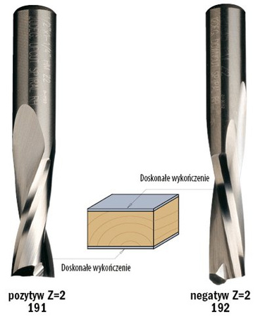CMT Frez spiralny VHM negatyw D-6,35mm l-25,4mm L-63,5mm S-6,35mm Typ.192