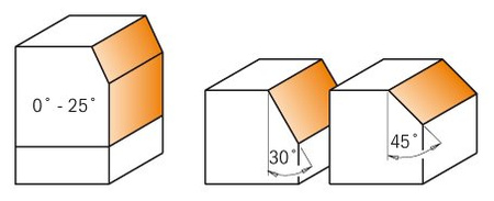 CMT Frez do ukosowania z łożyskiem A-0°-25° D-19-24,5mm I-16(10+6)mm L-56,5mm Z-2 S-6mm Typ.707.210