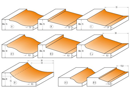 CMT Frez do płycin PROFIL B3 D-47,6mm I-9,5mm L-58,1mm T1-12,7fi·15mm S-8mm Typ.990.0